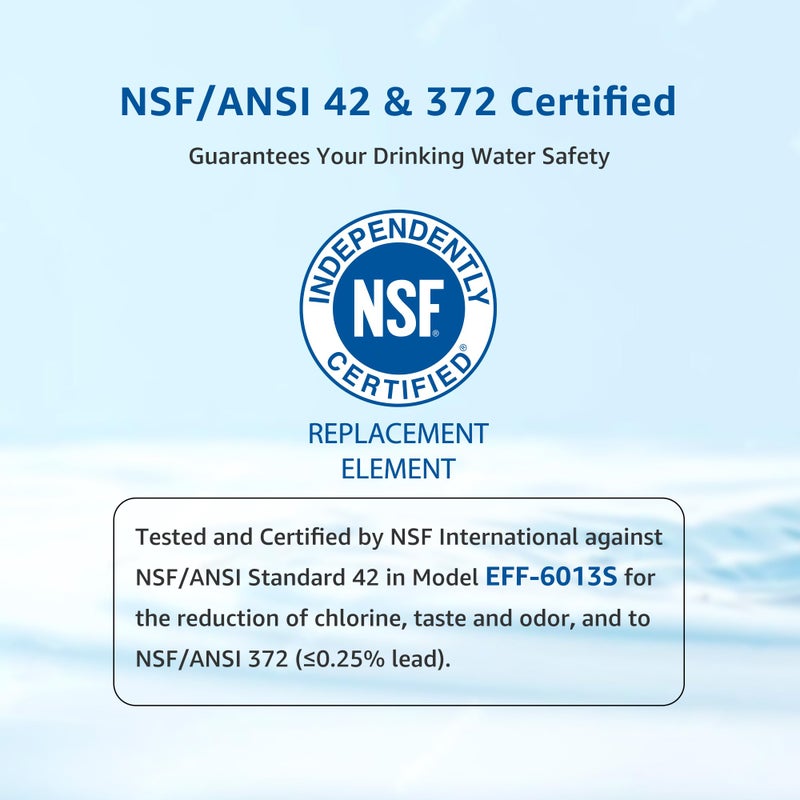Filterlogic FL-RF13 Replacement for GEÂ® MWFÂ®, SmartWaterÂ® MWFP, MWFINT, MWFA, GWF, HDX FMG-1, GSE25GSHECSS, WFC1201, RWF1060, KenmoreÂ® 9991 Refrigerator Water filter - Image 3